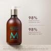 imageMoroccanoil Body LotionFragrance Originale
