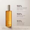 imageMoroccanoil Dry Body Oil17 Fl Oz Pack of 1